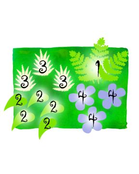 Kuutamolla-perennapenkki 12 kpl